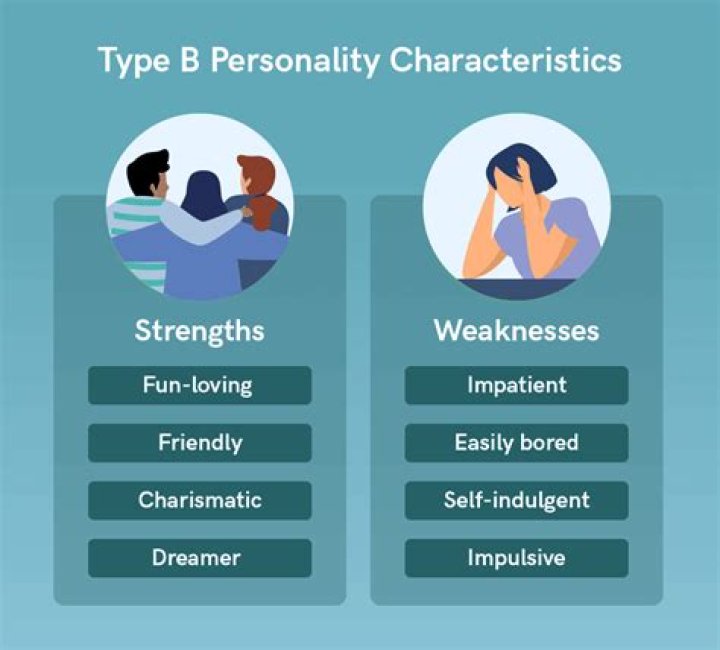What is Hinata's personality type?