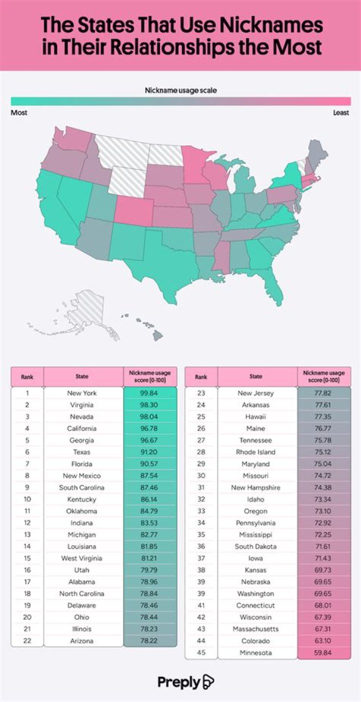 What is Illinois most popular nickname?