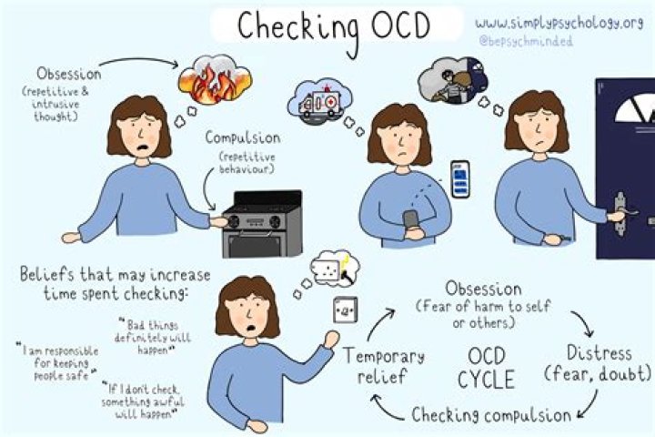 What is interesting about OCD?