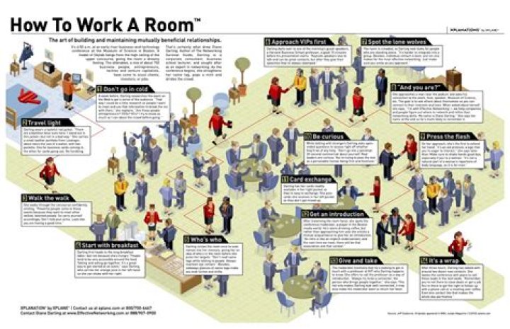 What is it called when you repeat yourself over and over?