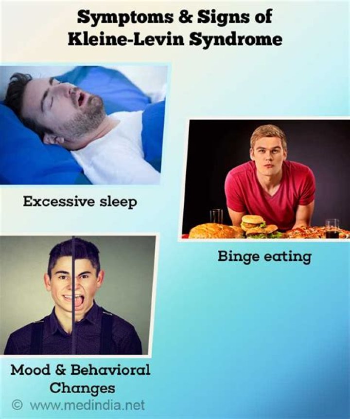 What is Kleine Levin Syndrome?