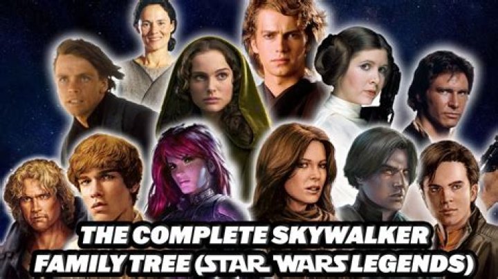 What is Luke Skywalkers M count?