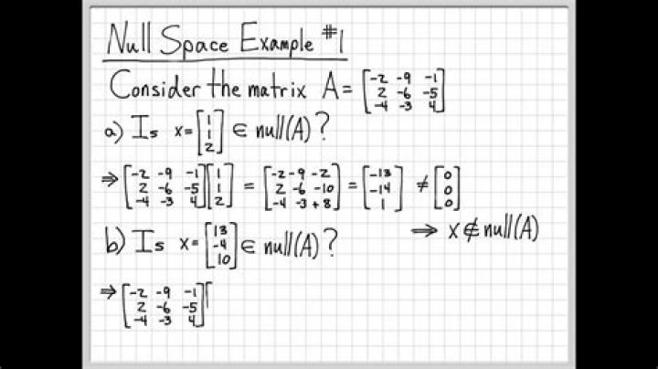 What is meant by null matrix?