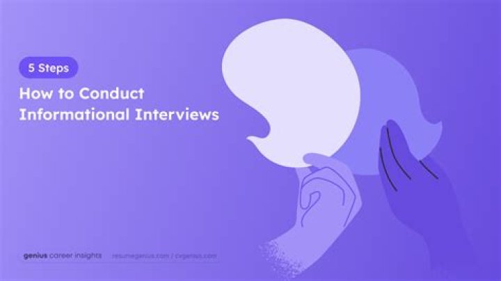 What is most likely to improve as you conduct a series of informational interviews?