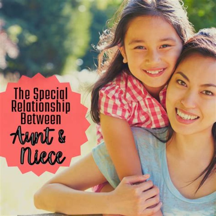 What is my niece's son to me?