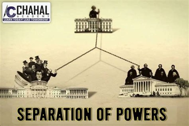 What is nesting in separation?