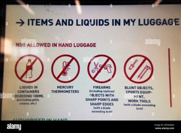 What is not allowed to bring to Qatar?