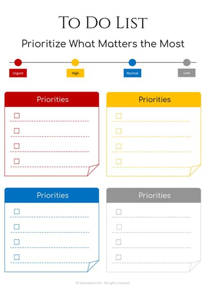 What is priority list?