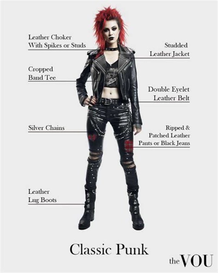 What is punk personality?