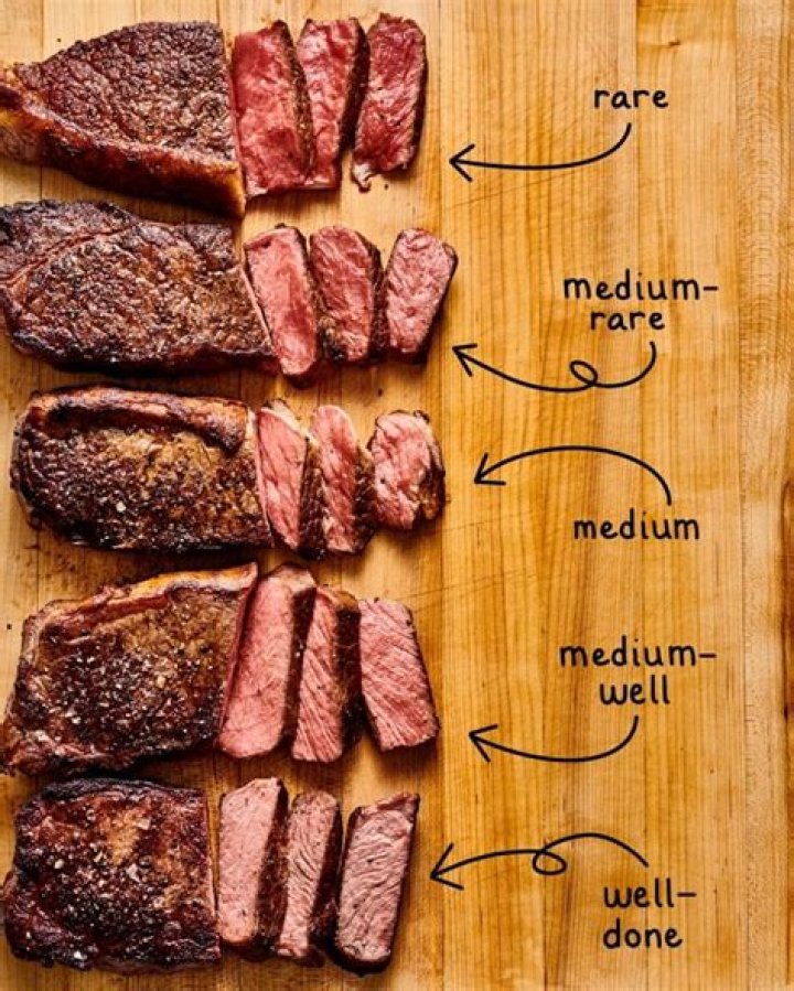 What is rare beef called?