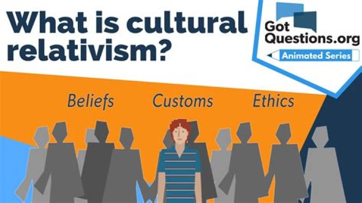 What is relativist perspective?