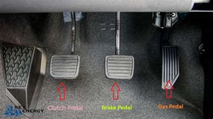 What is resting your foot on the brake pedal called?