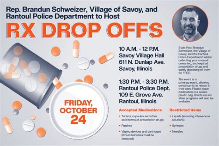 What is Rx drop?