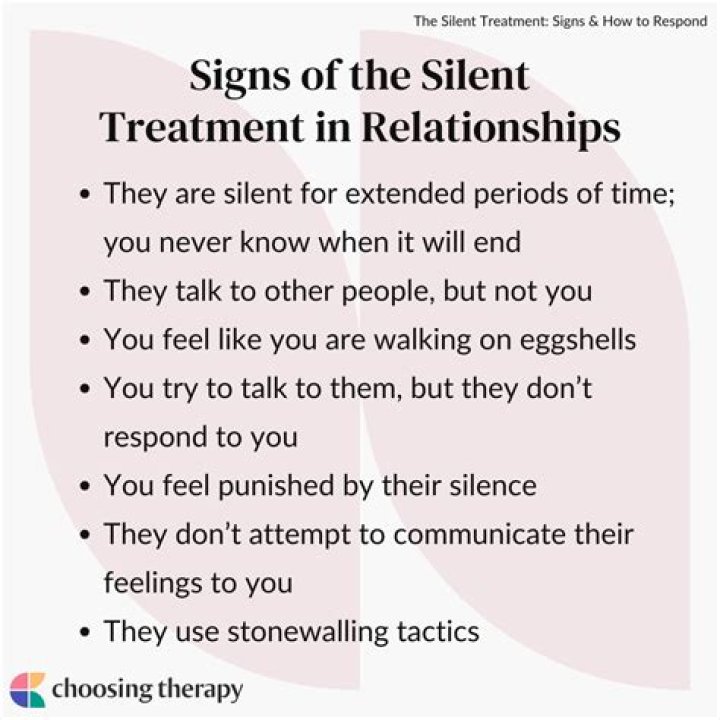 What is silent treatment in marriage?