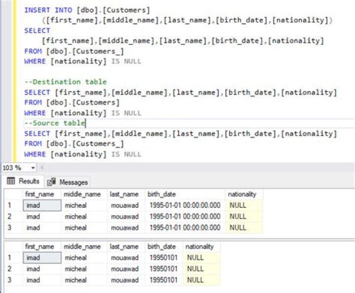 What is SQL table statistics?