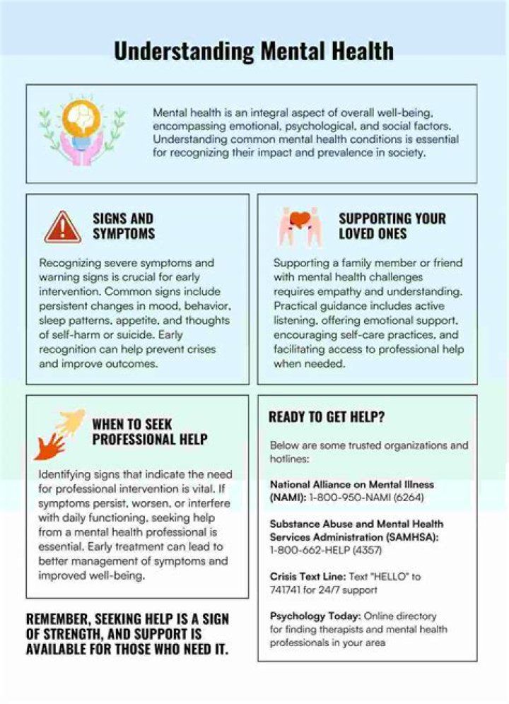 What is taught in mental health nursing?