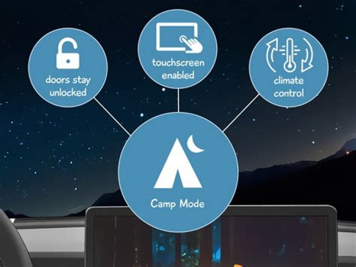 What is Tesla camping mode?