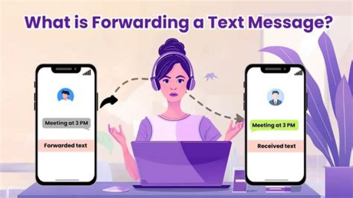 What is text forwarding?