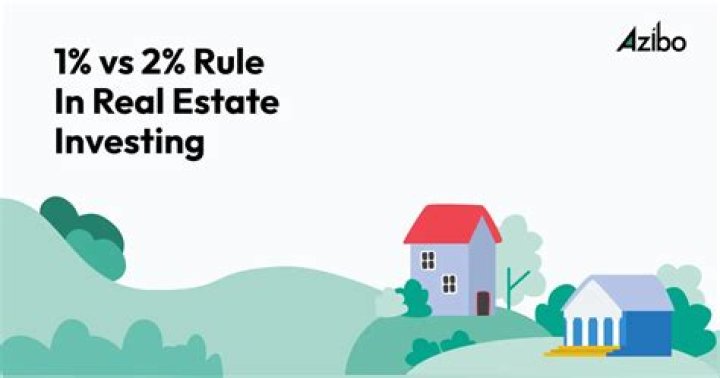 What is the 10% rule in real estate investing?