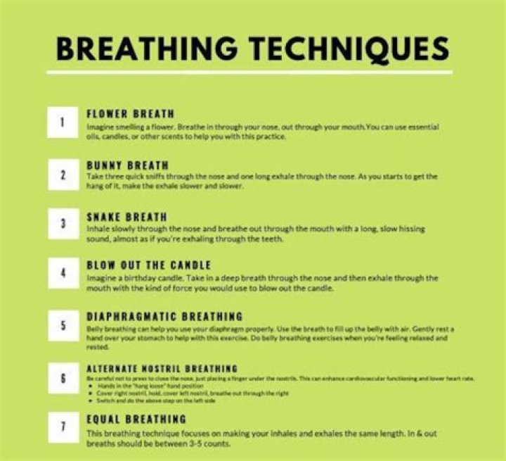 What is the 555 breathing technique?