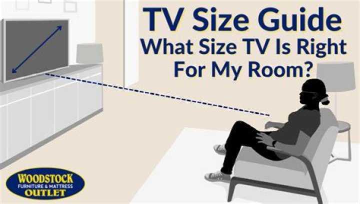 What is the average size TV for a living room?