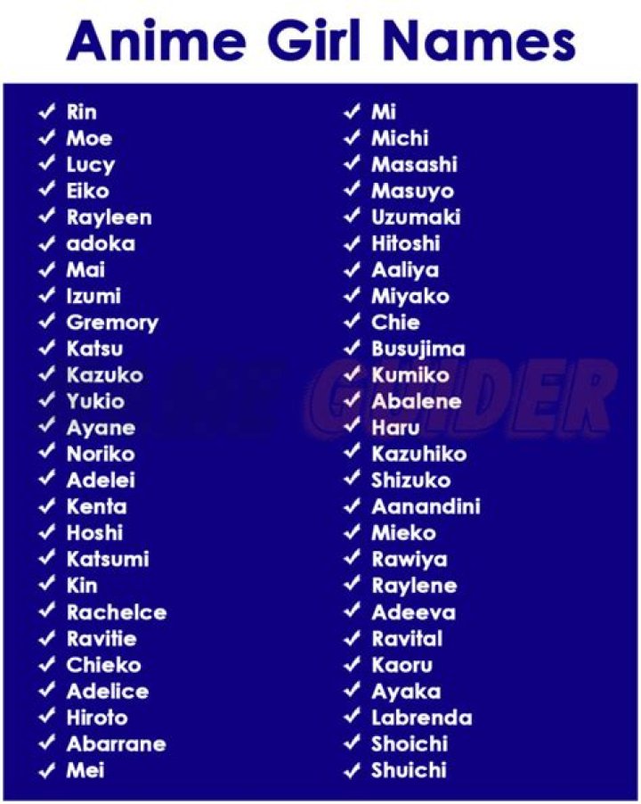 What is the best anime name for a girl?