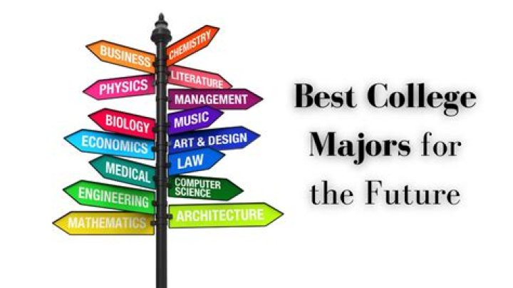 What is the best college major for the future?