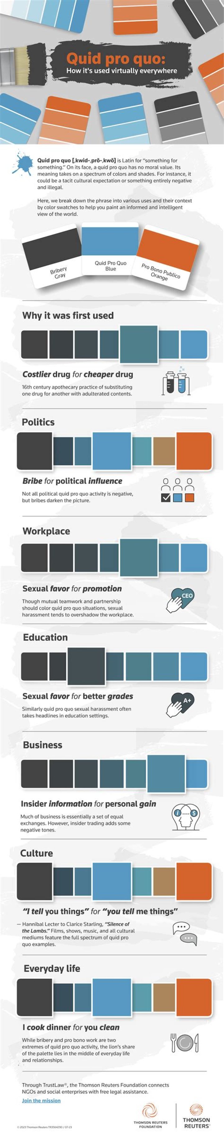 What is the best example of a small group?