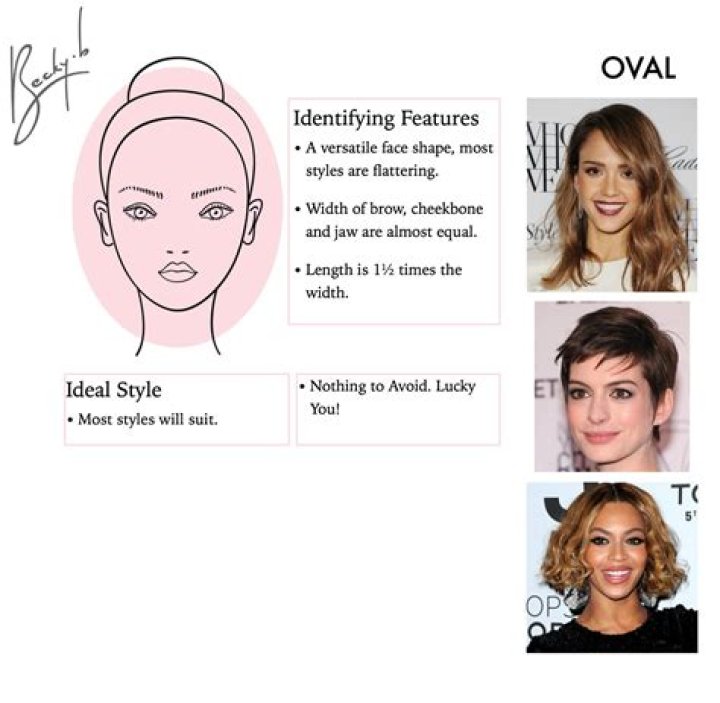 What is the best hairstyle for oval face?