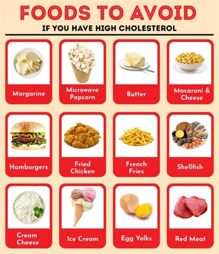 What is the best herb for high cholesterol?