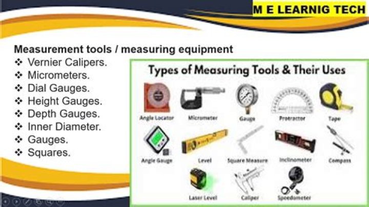 What is the best tool to be used in reducing the actual measurements of a building?