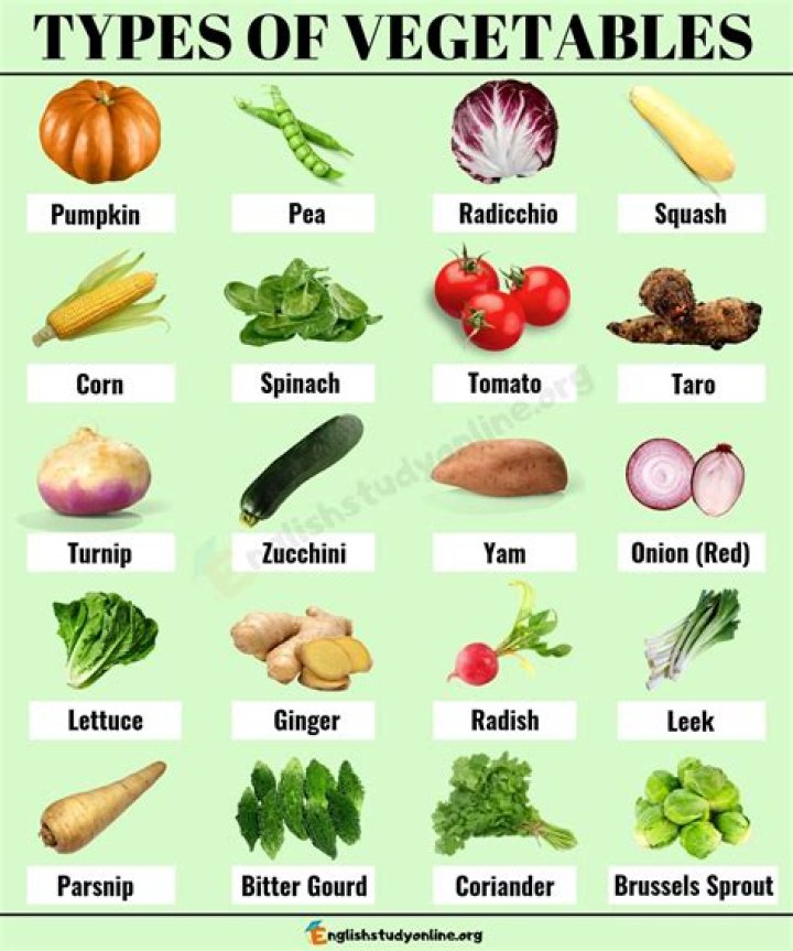 What is the best vegetable for a diabetic?