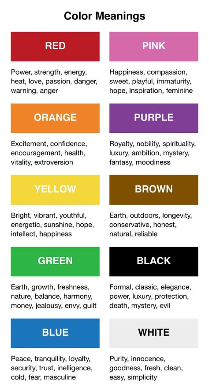 What is the color of knowledge?