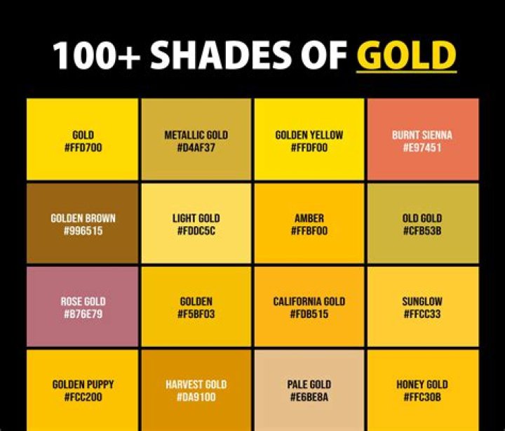 What is the color of ultra ego?