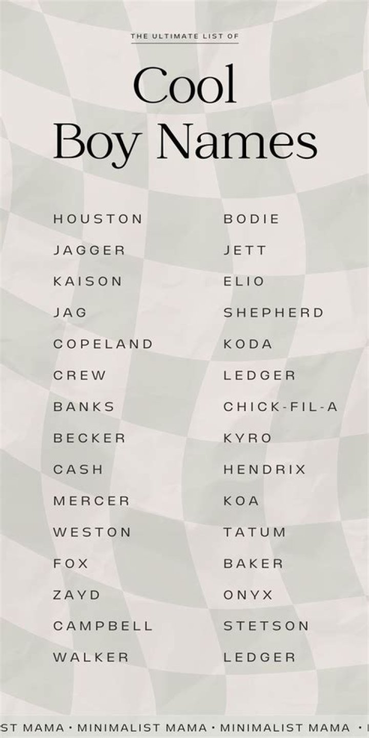 What is the coolest name?