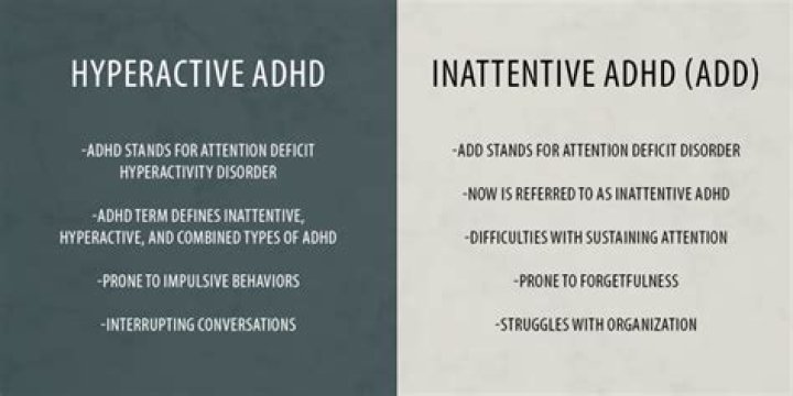 What is the difference between ADHD and ADD?