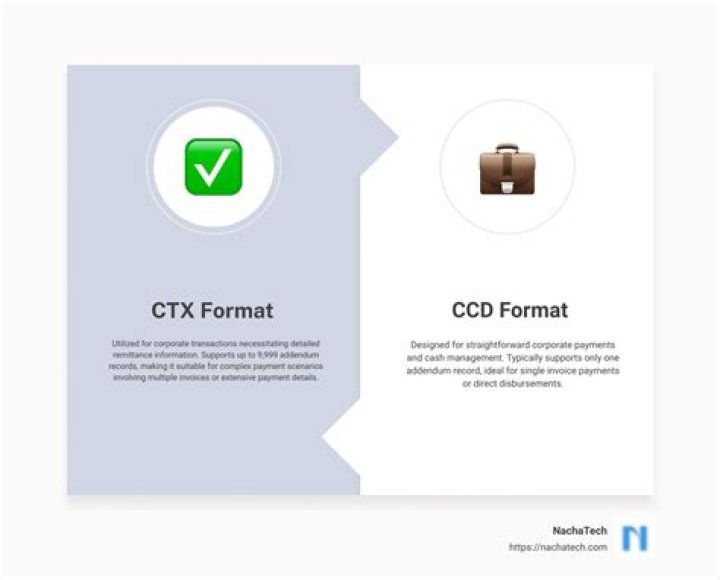 What is the difference between CCD and CTX?