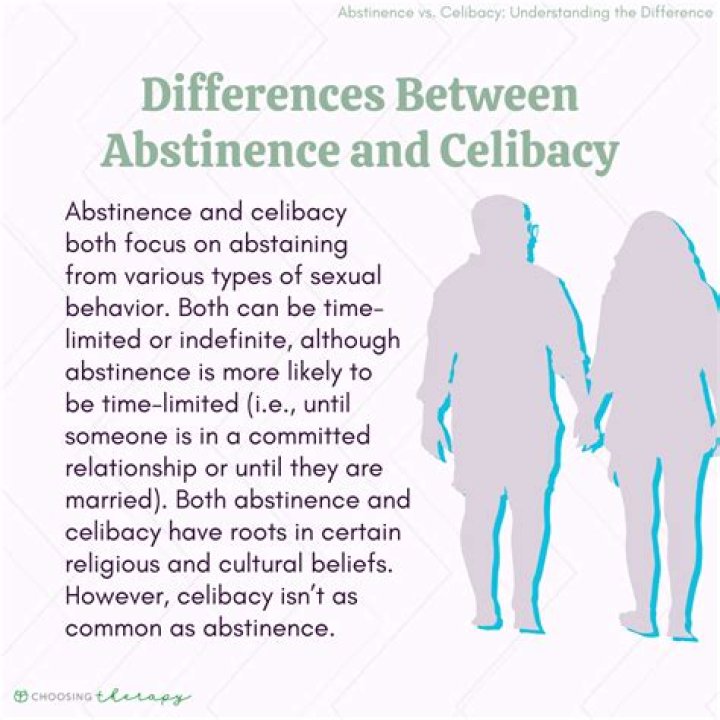 What is the difference between chastity and celibacy?