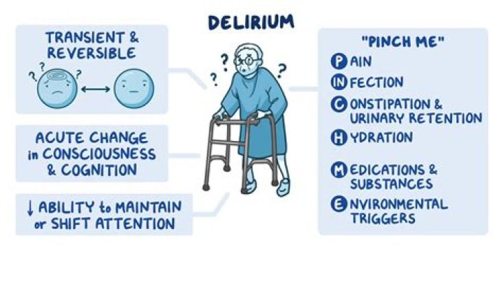 What is the difference between delirium and confusion?