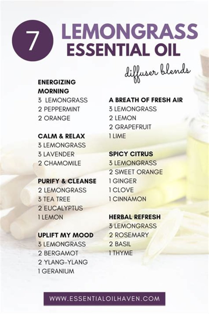 What is the difference between lemongrass oil and lemongrass essential oil?