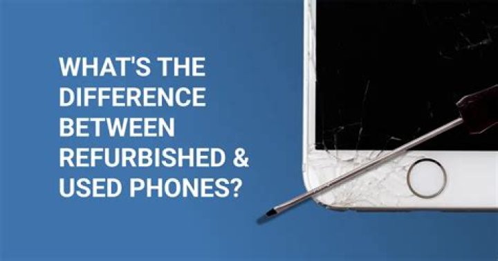 What is the difference between refurbished and used phone?