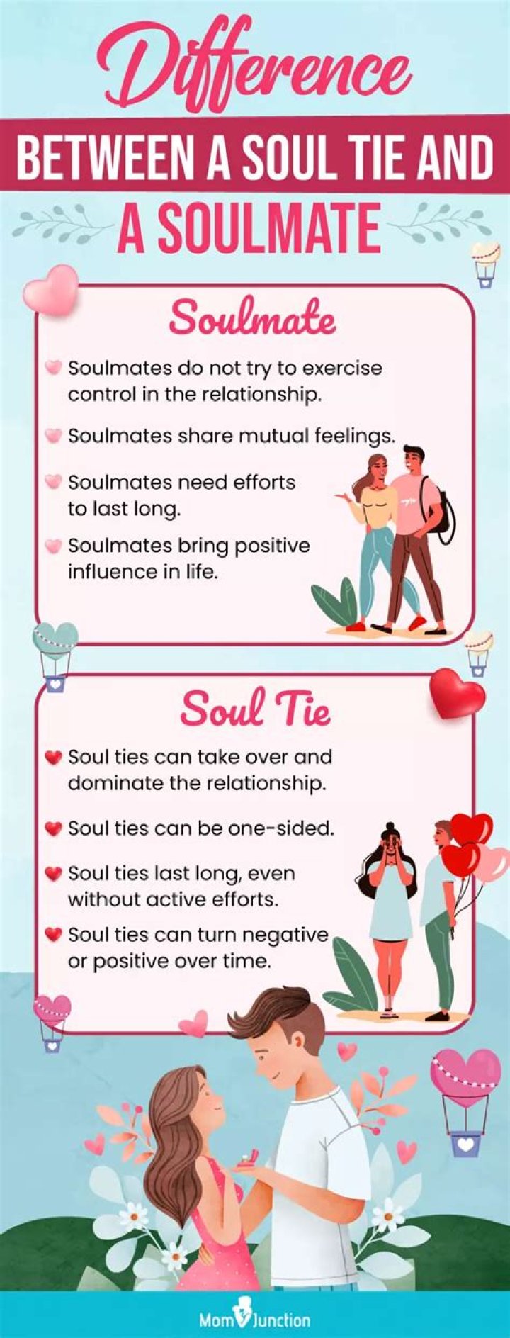 What is the difference between soul tie and soulmate?