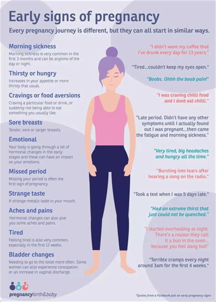 What is the earliest you can feel your baby?