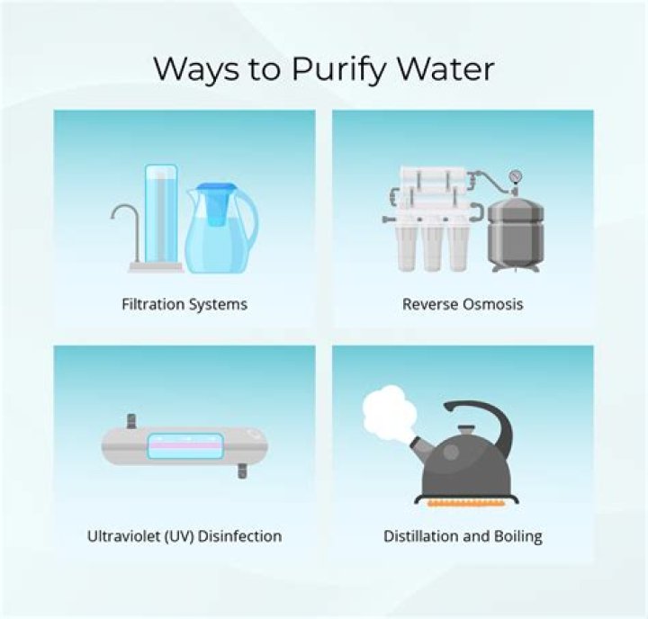 What is the easiest way to purify water at home?