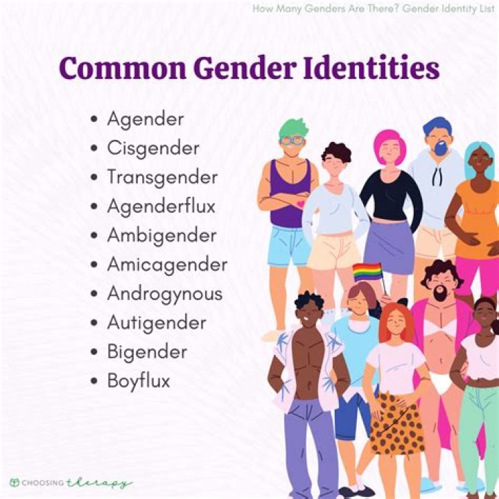 What is the gender of Frisk?