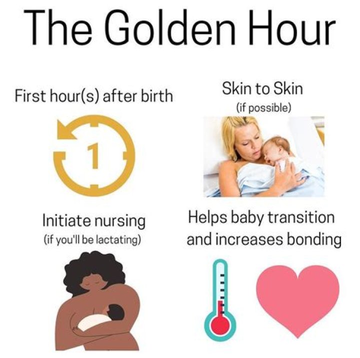 What is the golden hour birth?