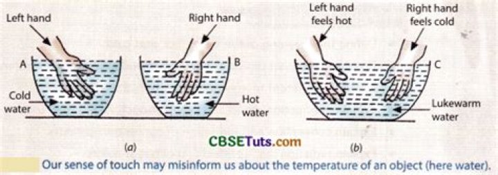 What is the hand in a bowl of warm water trick?