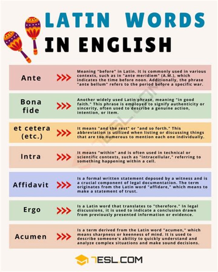 What is the Latin word for alchemy?