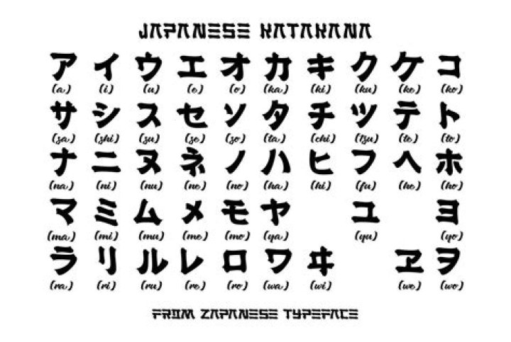 What is the letter F in Japanese?