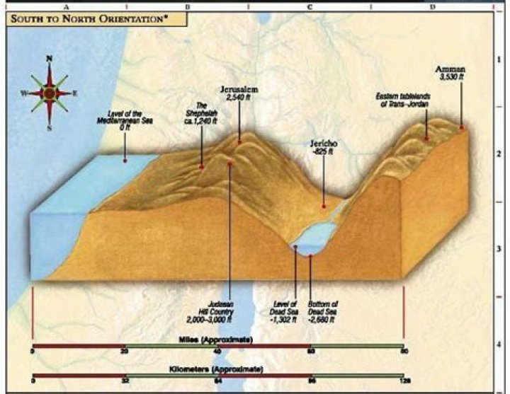 What is the lowest place on Earth?